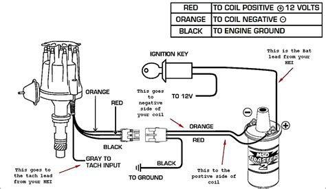chevy starter motor wiring diagram collection faceitsaloncom