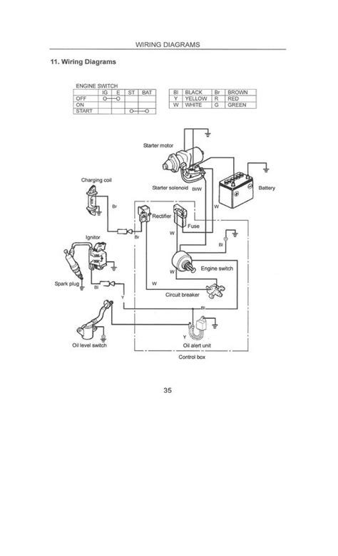predator engine wiring diagram google search electrical diagram storage building plans diagram