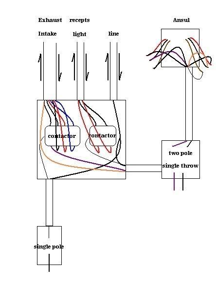 ansul system micro switch wiring diagram