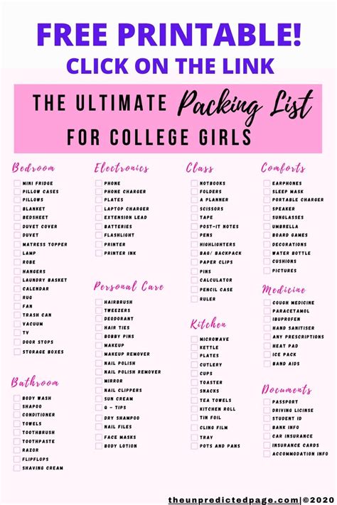 the ultimate college girl packing list university advice in 2020