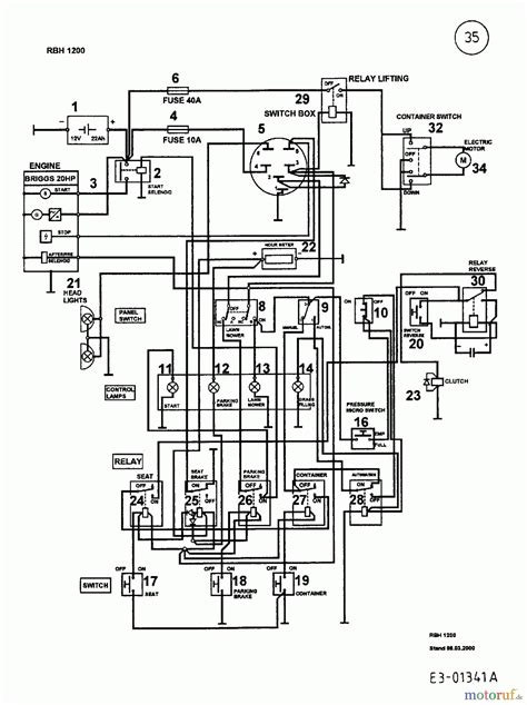 cub cadet wiring diagram wiring diagram