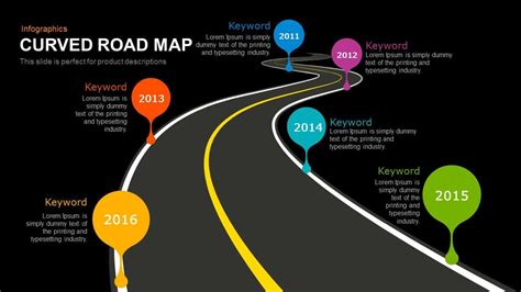 curved roadmap concept  powerpoint  keynote