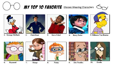 my top ten glasses wearing characters by austria man on