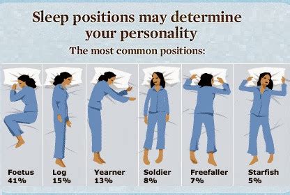 penang point sleep    personality type