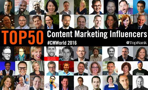 top content marketing influencers  follow
