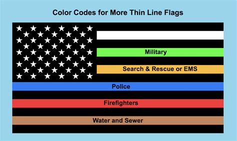 american flag colors  meanings
