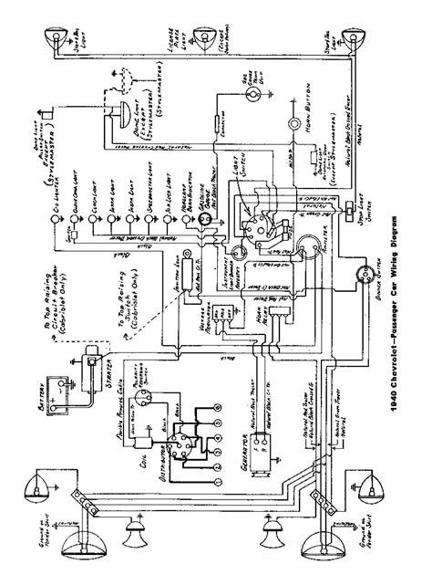 painless wiring harness diagram wiring diagram