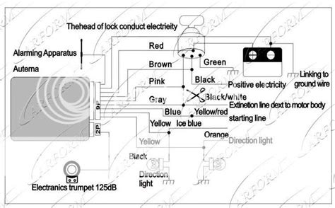 yamaha nmax  wiring diagram