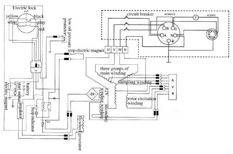 diagram electrical wiring diagram  diesel generator mydiagramonline
