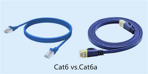 cat  cata copper cable differences fscom