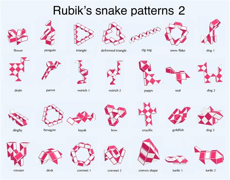 heuchelei code vogel snake puzzle shapes instructions arbeitslosigkeit