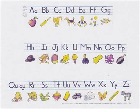 fundations alphabet chart printable