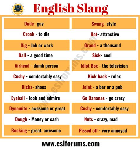 100 common english slang words and phrases you need to know esl forums
