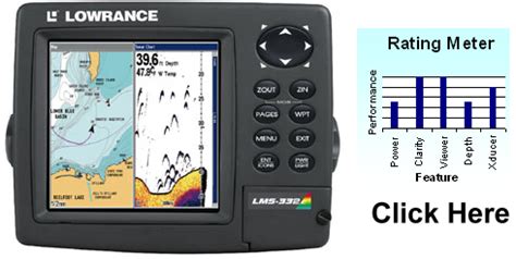 lowrance lms  fish finder parts