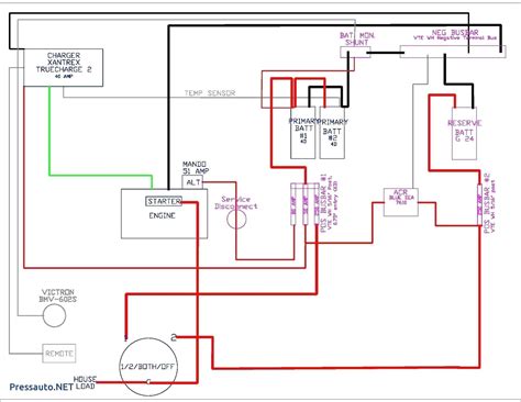 house wiring diagram
