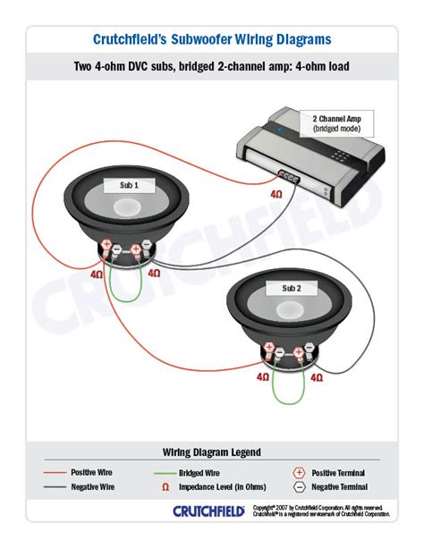 wiring subwoofers whats    ohms