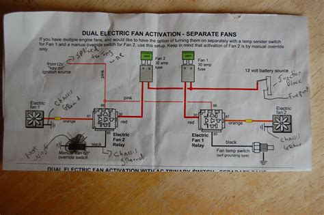 dual spal fans issue