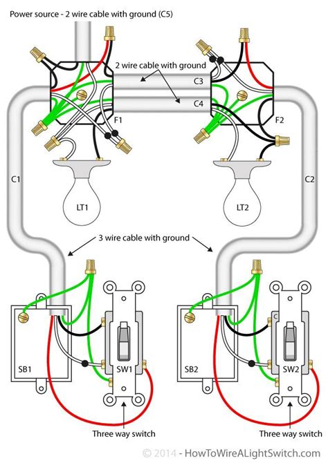 light switch wiring diagram  ground circuitous gloria wire