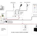 forest river wiring diagram wiring diagram