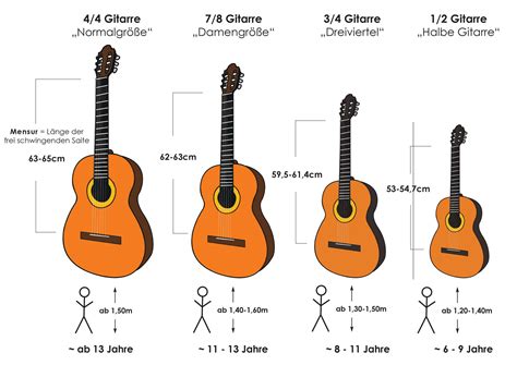 tipps fuer den kauf einer kindergitarre und gitarrenzubehoer homepage