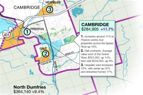 Region’s Home Values Rising But Behind Provincial Rates
