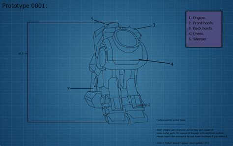power armor blueprint  texas doughnut  deviantart