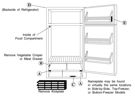 refrigerator wiring diagram explanation wiring diagram