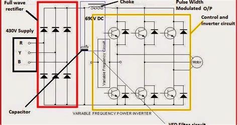 electrical engineering world variable frequency drive