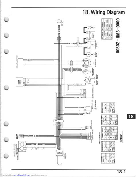 honda fourtrax wiring diagram