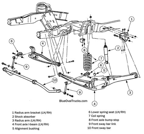 truck front  parts diagram