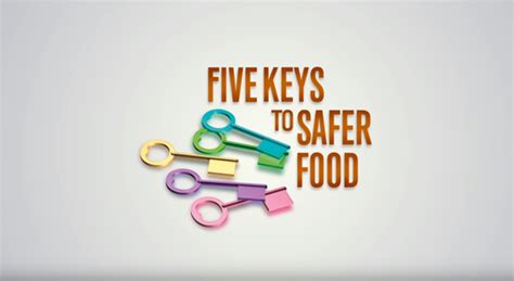 Promoting Safe Food Handling Behaviours