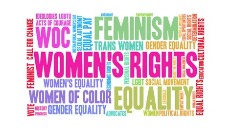 Stock Video Of Women S Rights Animated Word Cloud On 31627462