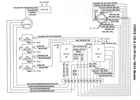 wiring diagram  ignition switch  mercury outboard