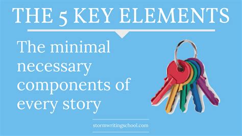 key elements  story storm writing school
