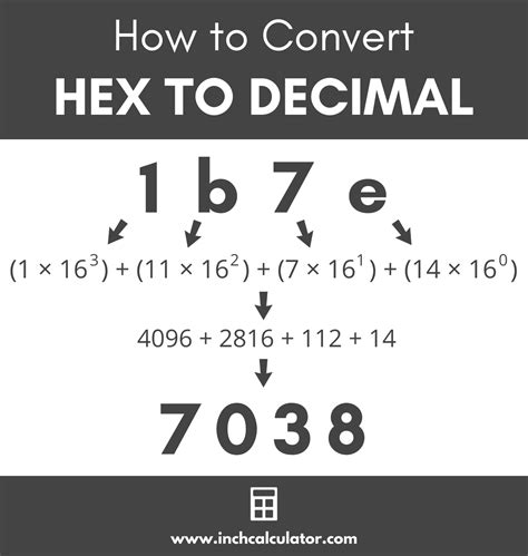 hexadecimal calculator  ingridkieran