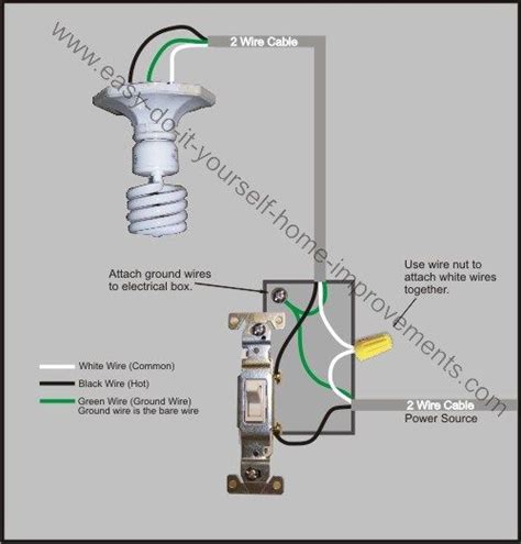 lighting bulb elixxier software light switch wiring diagram light switch wiring home