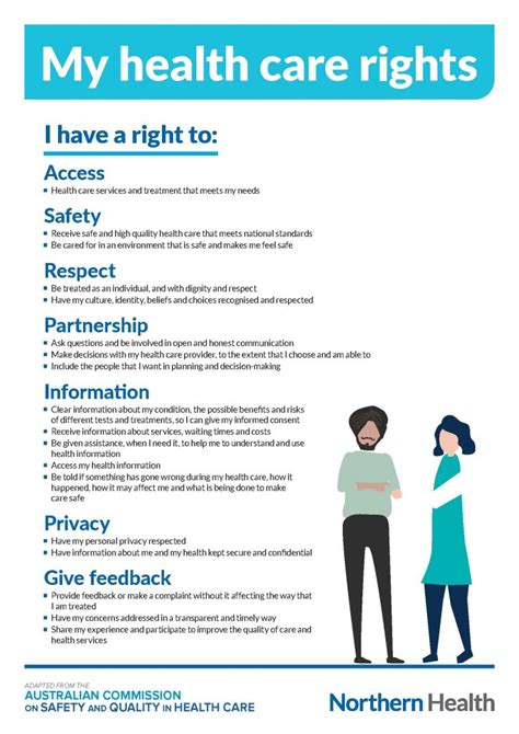 Your Rights And Responsibilities Northern Health