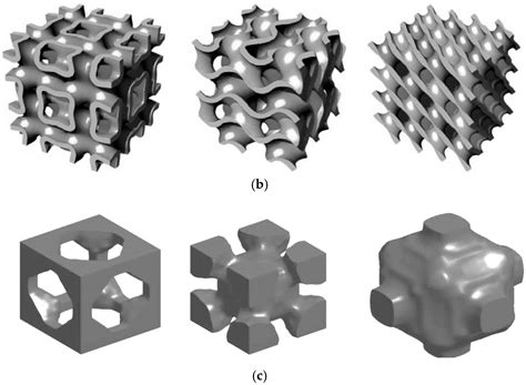 jmmp  full text lattice structures  functionally graded materials applications