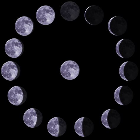 moon phases solar system