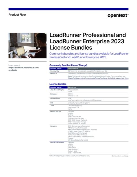 loadrunner enterprise whats
