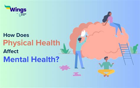 physical health affect mental health leverage