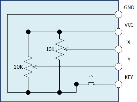arduino tutorial part  joystick electrical  librarycom