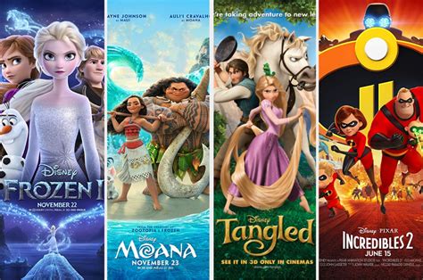 How Many Of These Animated Disney Movies Have You Seen In