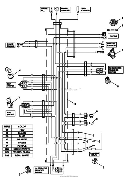 bobcat skid steer  wiring diagram