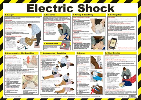 safety  aid group  aid poster laminated electric