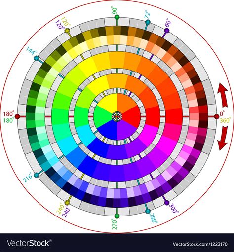 boggieboardcottage color wheel chart