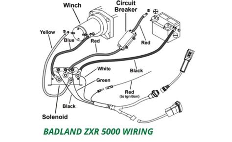 lb badland winch wiring diagram