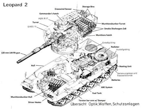 leopard  diagram leopard battle tank tank