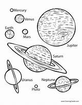 Planets Weltraum Kostenlos Sonnensystem Malvorlagen Uranus Planeten Kostenlosen Unserem Aussehen Vier Sparad sketch template