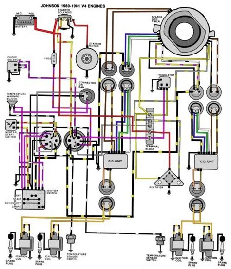 hp force outboard wiring diagram